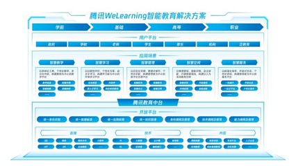 首届MEET教育科技创新峰会召开:科技助力“以人为本”的教育